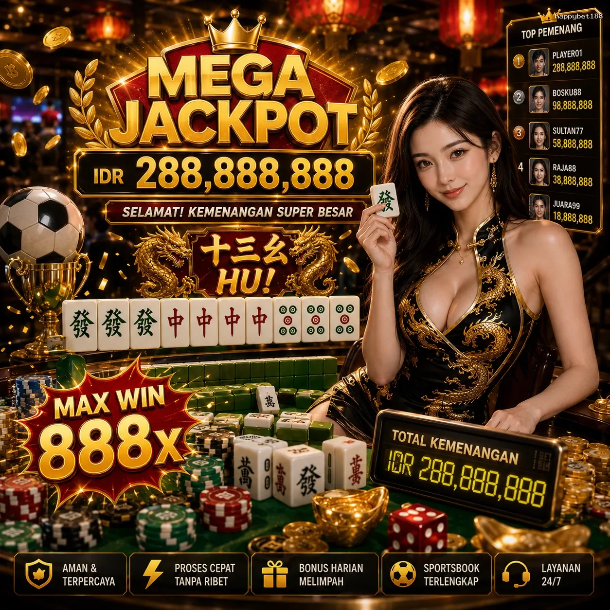 Panduan Lengkap Menjelajahi Platform Permainan happybet188